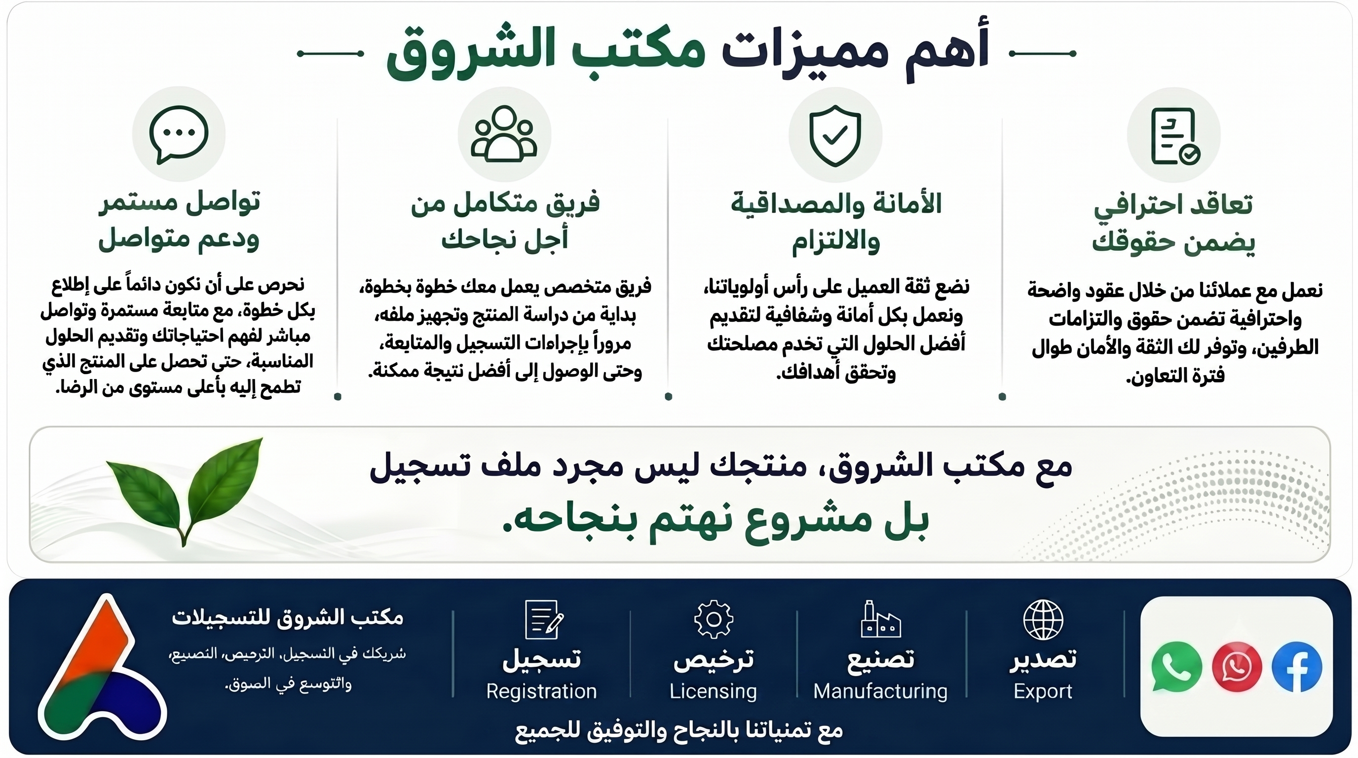 مكتب الشروق للتسجيلات - معلومات التواصل والخدمات